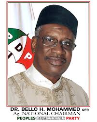 Haliru Bello