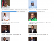 2019: Buhari Beats Atiku, Others In Online Poll