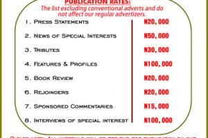 RATE FOR EDITORIAL MATERIAL