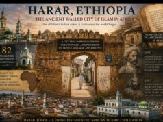 Harar, The Forgotten Islamic City In Ethiopia, By Abdulkarim Abdulmalik