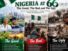 Nigeria At 66: The Promise Of Independence And The Burden Of History, By Abdulkarim Abdulmalik